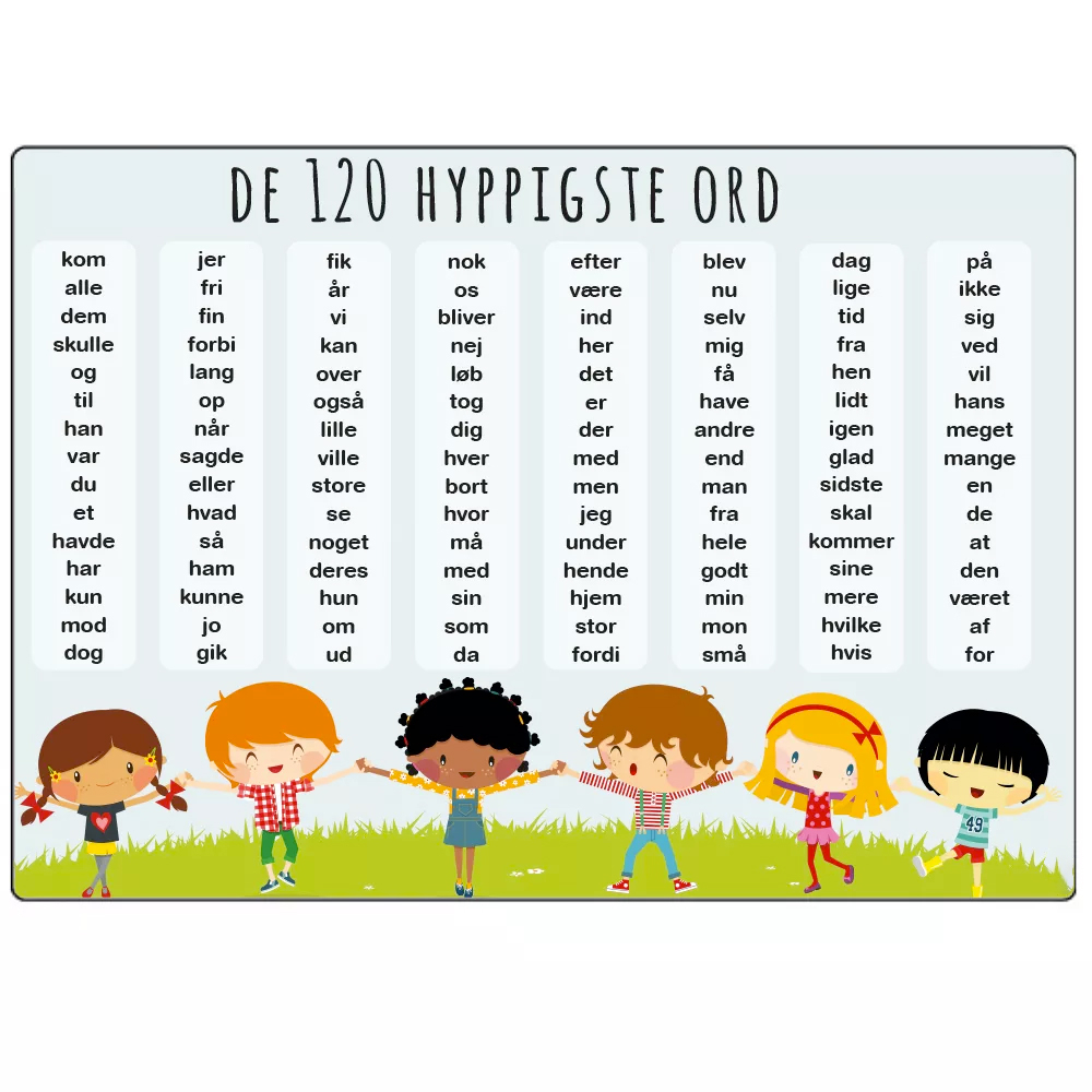 Dækkeserviet   De 120 Hyppigste Ord